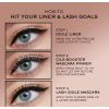 LASH IDÔLE LASH-LIFTING VODEODOLNÁ MASCARA Duo